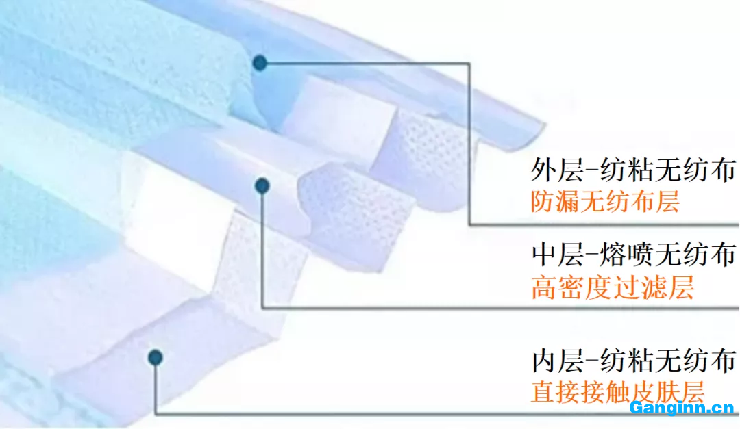 網(wǎng)紅“熔噴模頭”那么火，它到底是個(gè)啥？